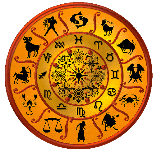 Astrology Mandala